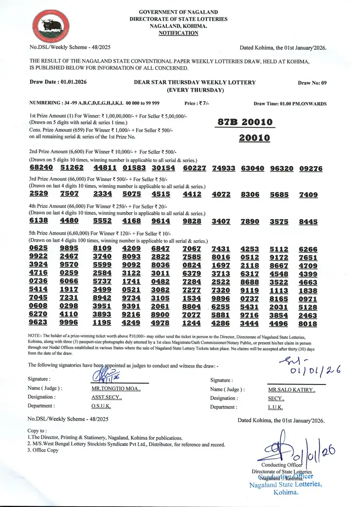 Dear Lottery result sheet 1:00 PM 01-01-2026