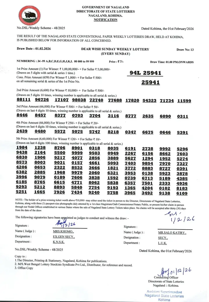 Dear Lottery result sheet 1:00 PM 01-02-2026