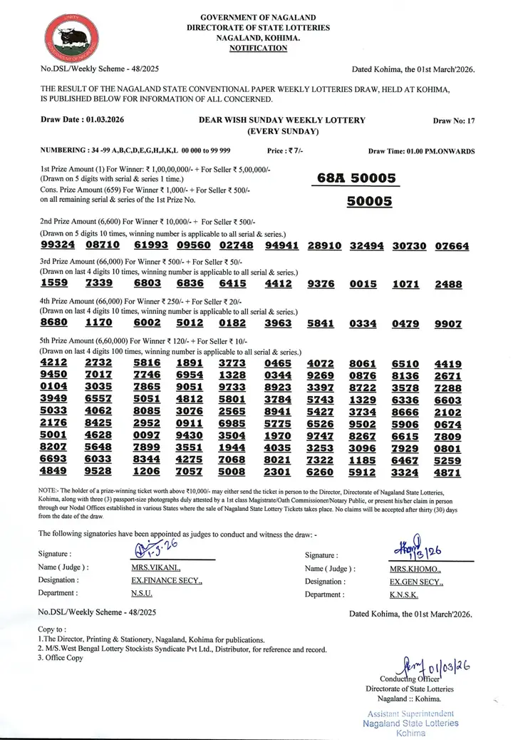 Dear Lottery result sheet 1:00 PM 01-03-2026