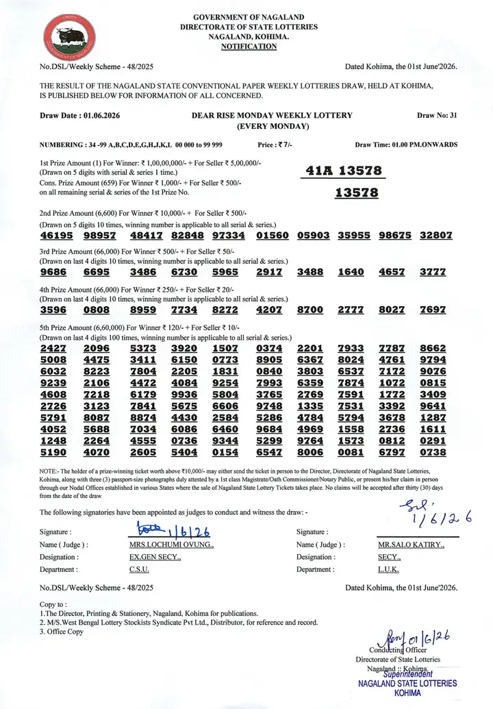 Dear Lottery result sheet 1:00 PM 01-06-2026
