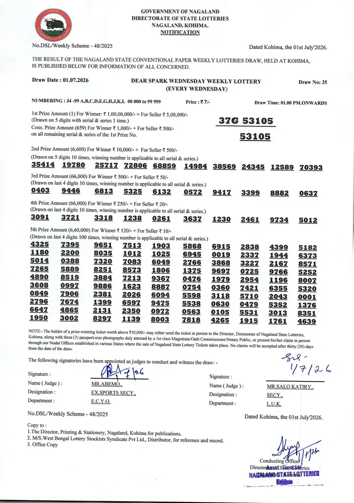 Dear Lottery result sheet 1:00 PM 01-07-2026