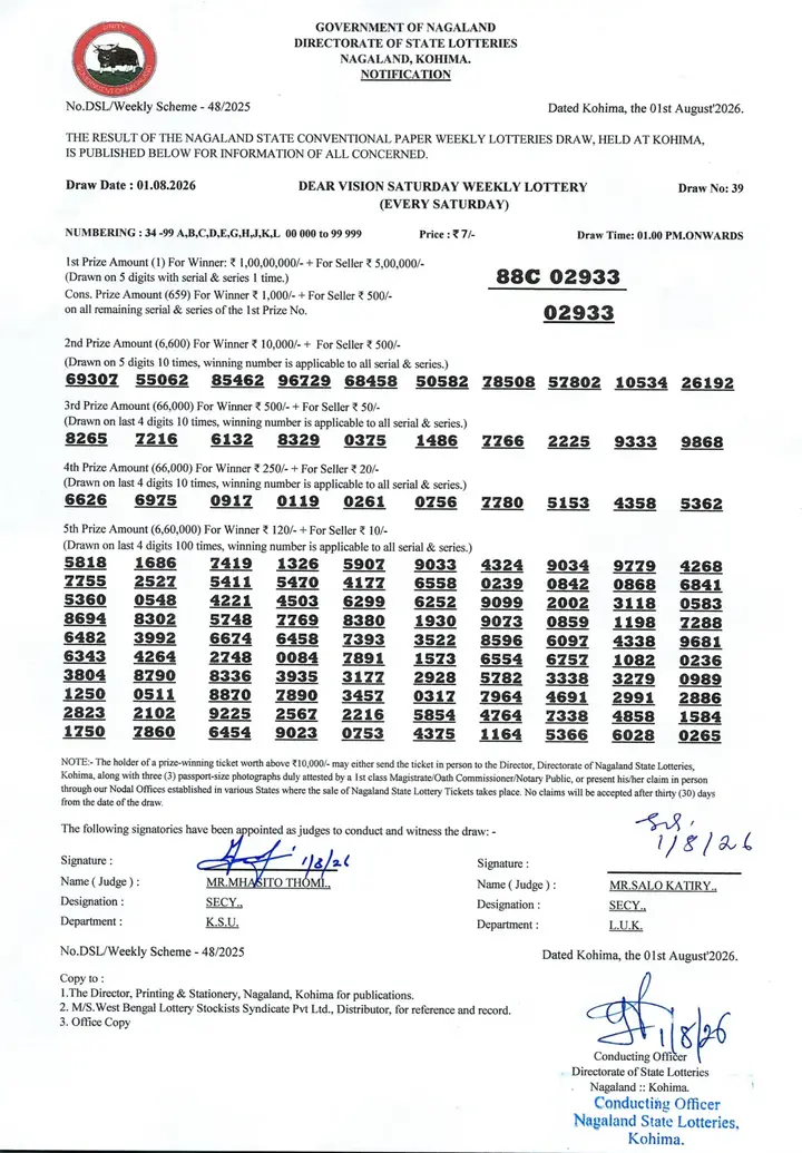 Dear Lottery result sheet 1:00 PM 01-08-2026