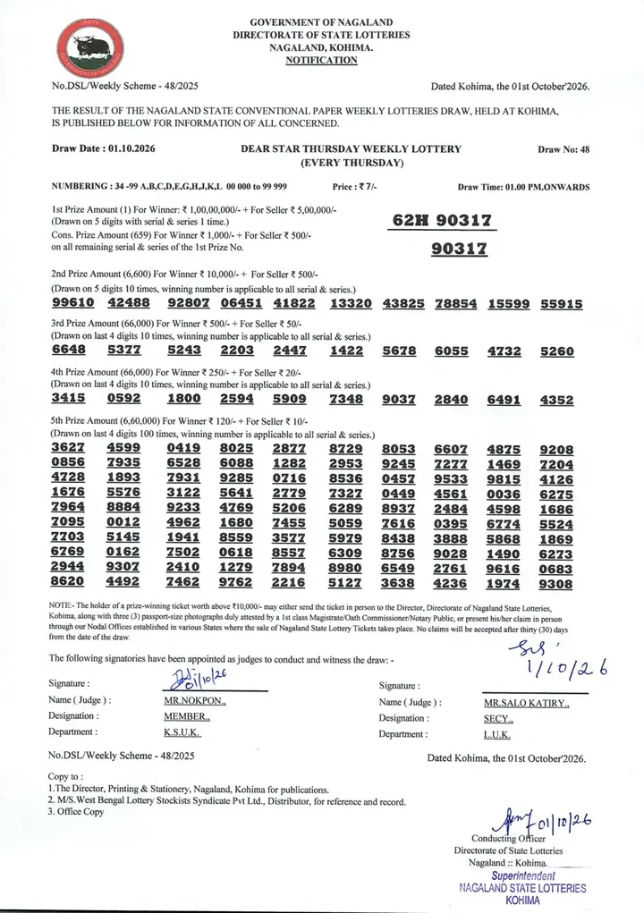Dear Lottery result sheet 1:00 PM 01-10-2026