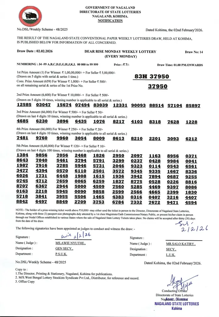 Dear Lottery result sheet 1:00 PM 02-02-2026