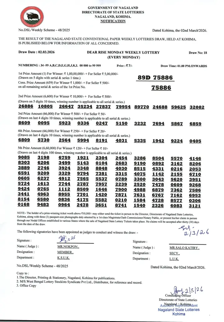Dear Lottery result sheet 1:00 PM 02-03-2026