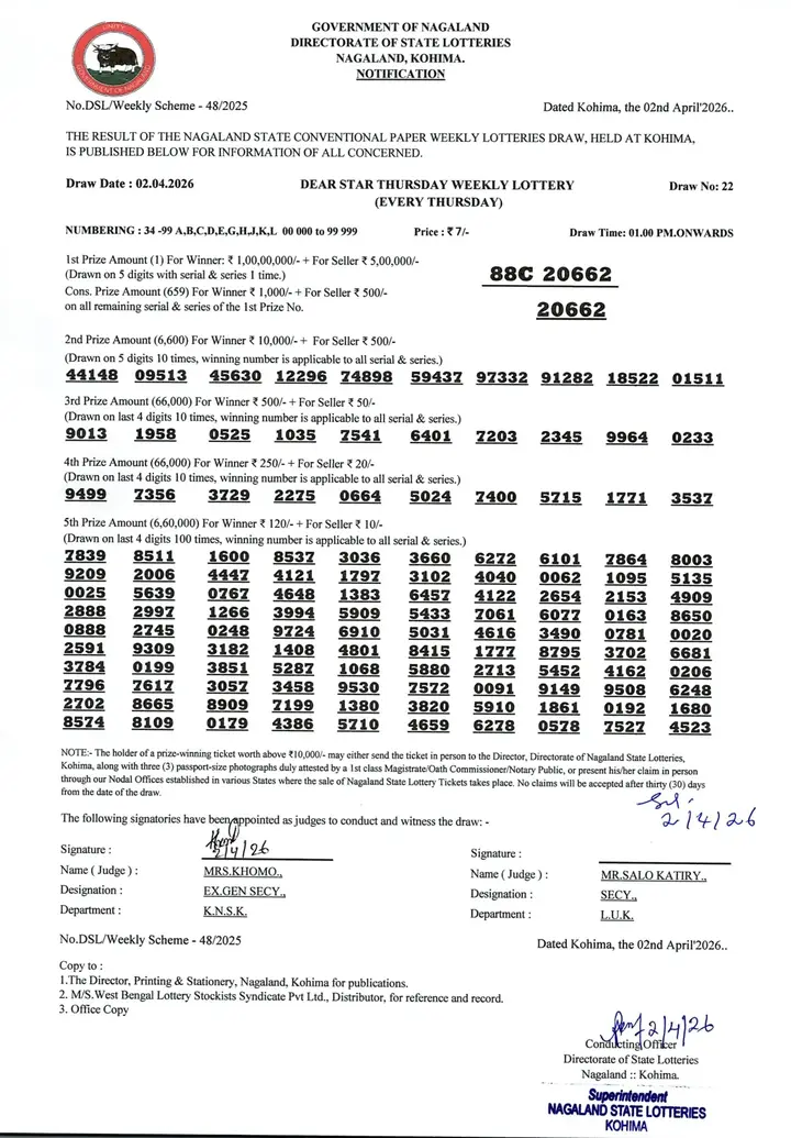 Dear Lottery result sheet 1:00 PM 02-04-2026