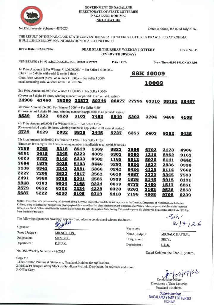 Dear Lottery result sheet 1:00 PM 02-07-2026