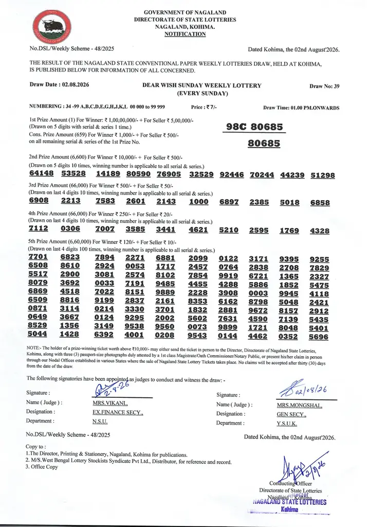Dear Lottery result sheet 1:00 PM 02-08-2026