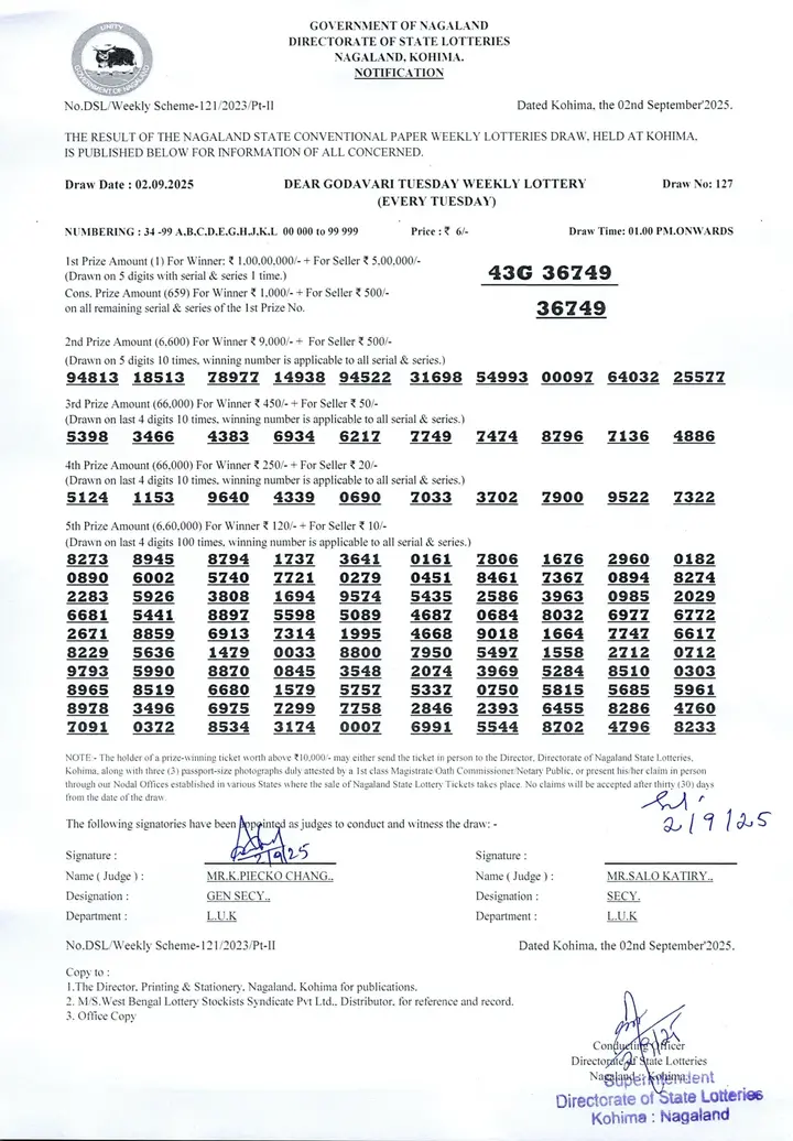Dear Lottery result sheet 1:00 PM 02-09-2025