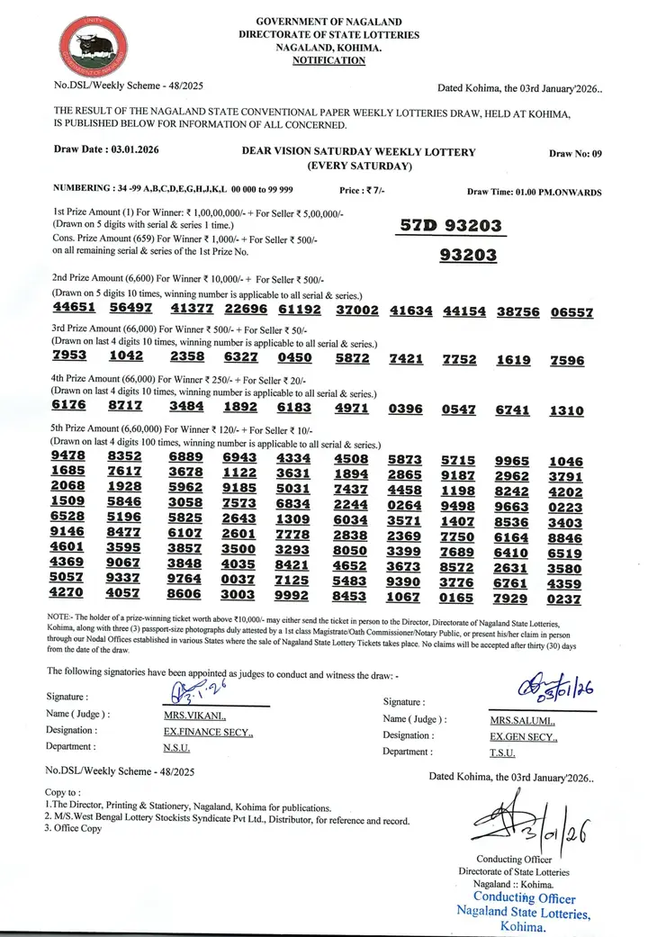Dear Lottery result sheet 1:00 PM 03-01-2026