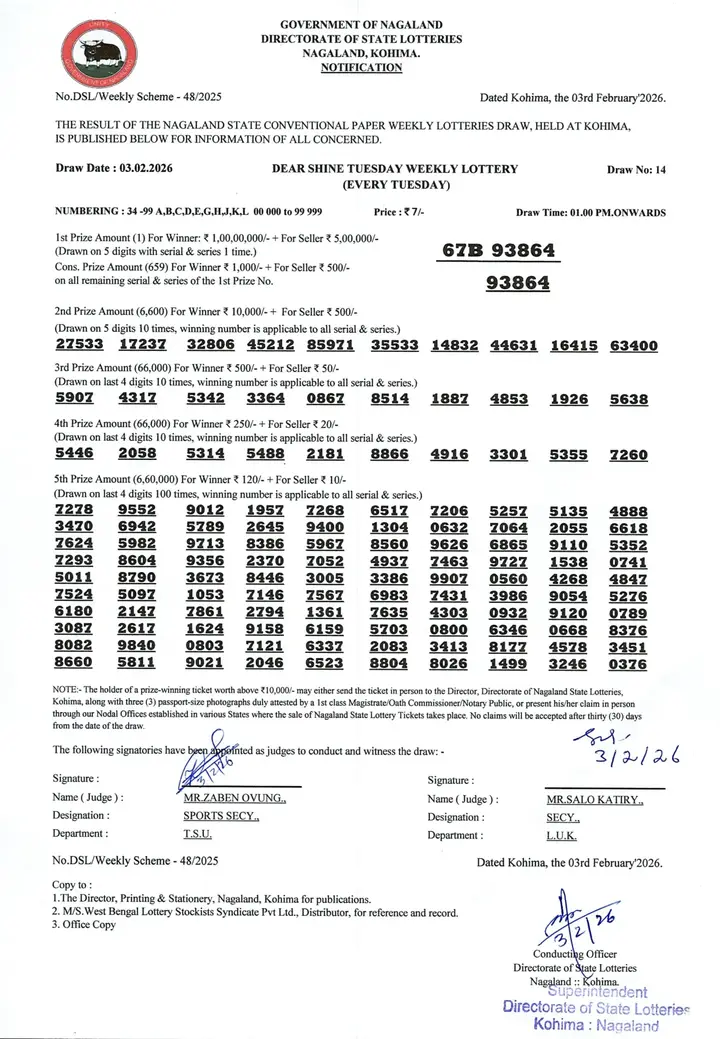 Dear Lottery result sheet 1:00 PM 03-02-2026