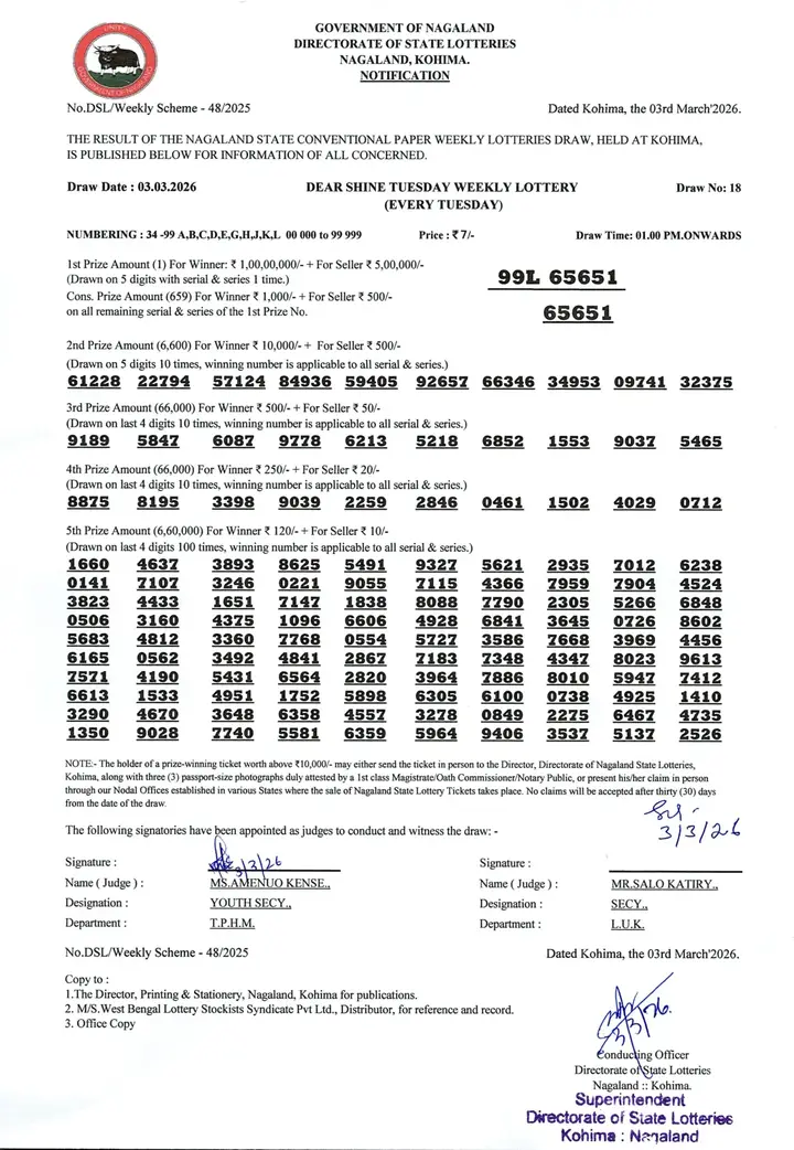 Dear Lottery result sheet 1:00 PM 03-03-2026