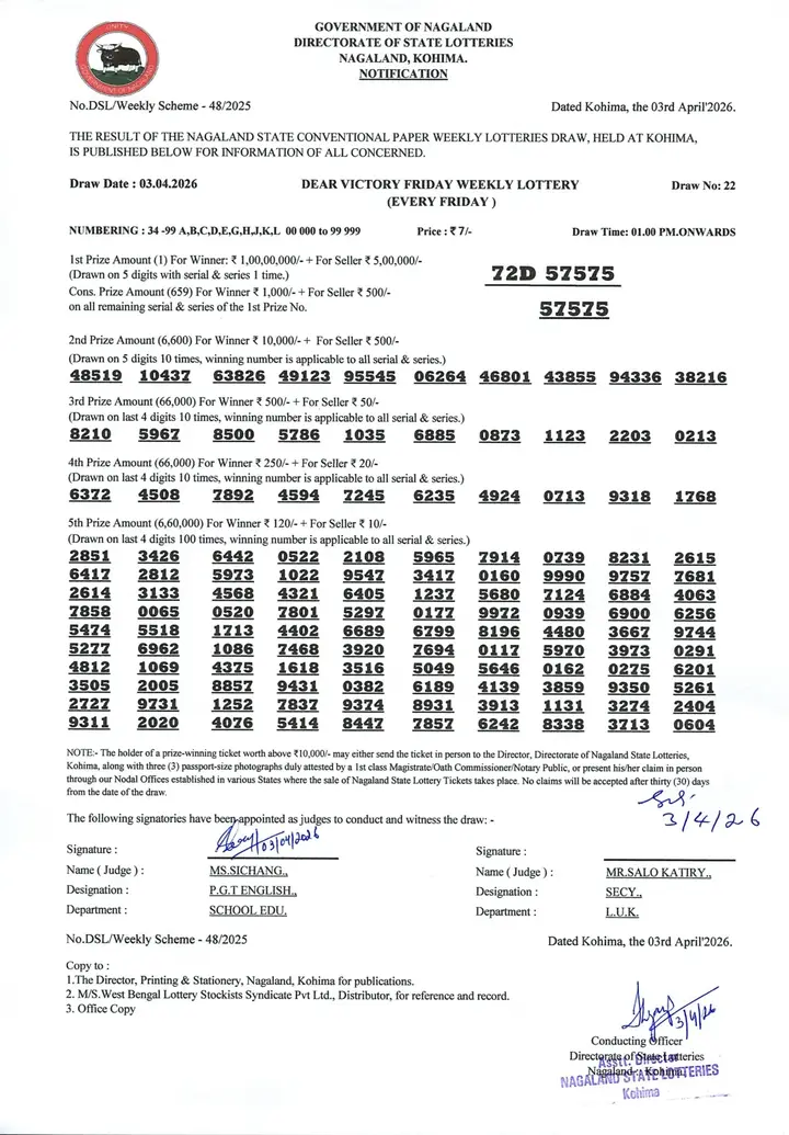 Dear Lottery result sheet 1:00 PM 03-04-2026