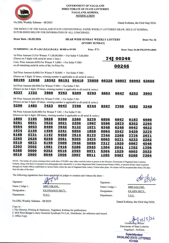 Dear Lottery result sheet 1:00 PM 03-05-2026