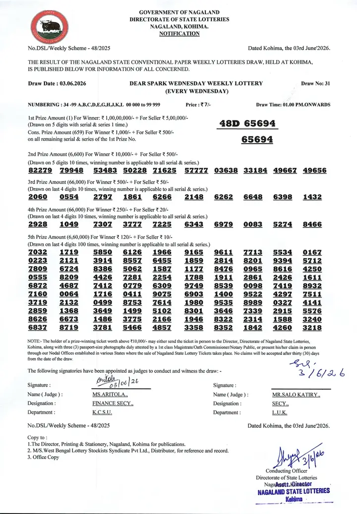 Dear Lottery result sheet 1:00 PM 03-06-2026