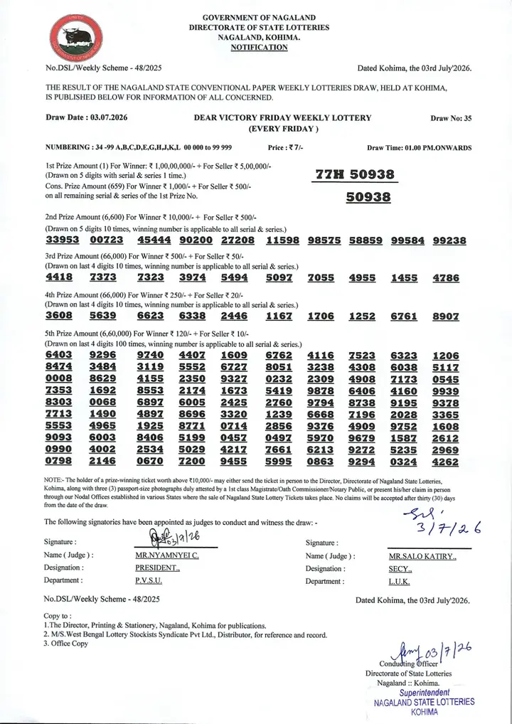Dear Lottery result sheet 1:00 PM 03-07-2026