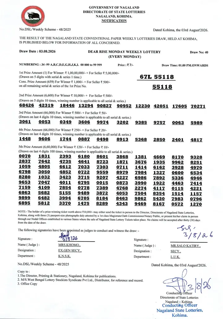 Dear Lottery result sheet 1:00 PM 03-08-2026