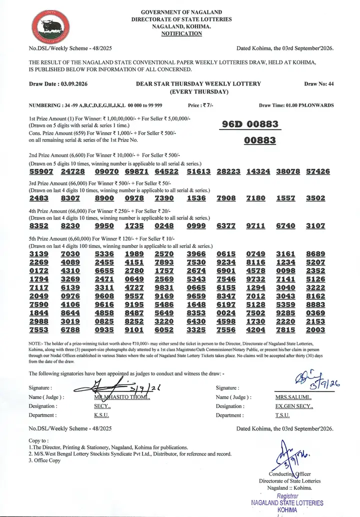 Dear Lottery result sheet 1:00 PM 03-09-2026