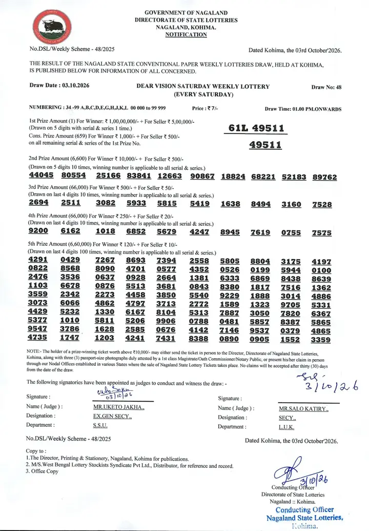 Dear Lottery result sheet 1:00 PM 03-10-2026