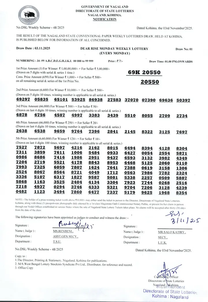 Dear Lottery result sheet 1:00 PM 03-11-2025