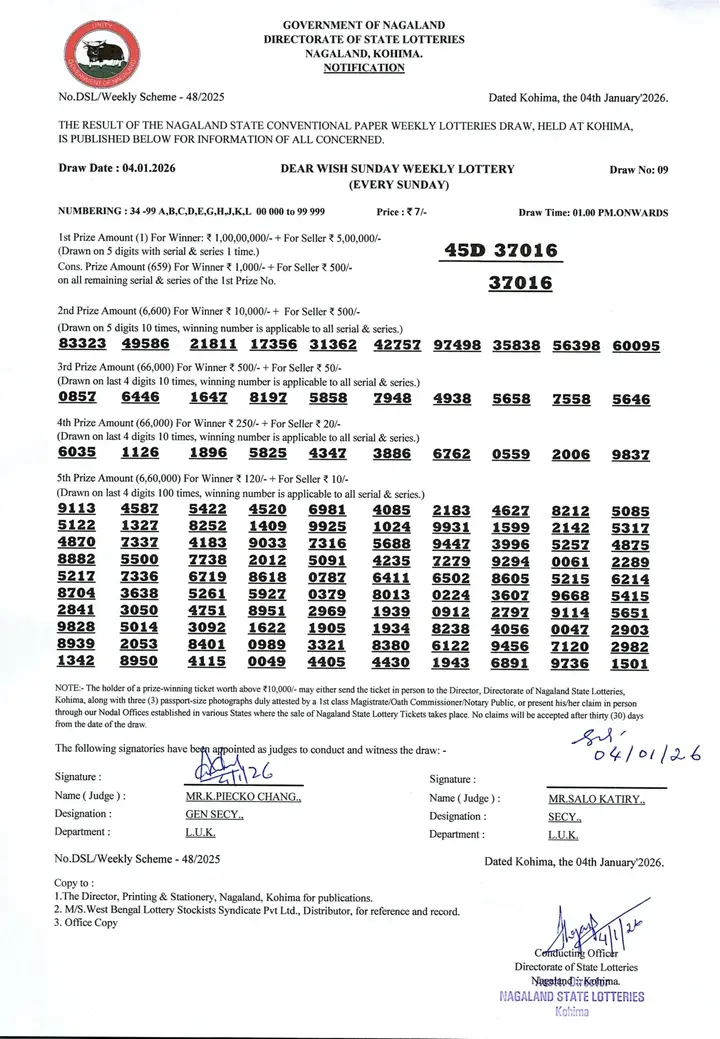 Dear Lottery result sheet 1:00 PM 04-01-2026