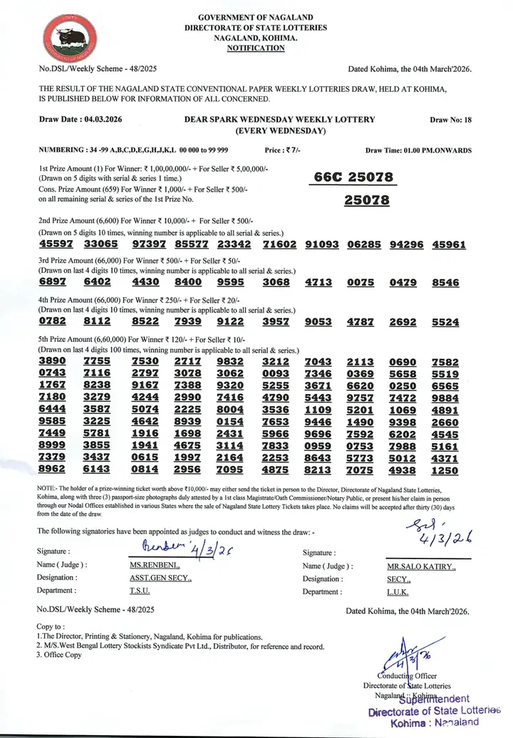 Dear Lottery result sheet 1:00 PM 04-03-2026