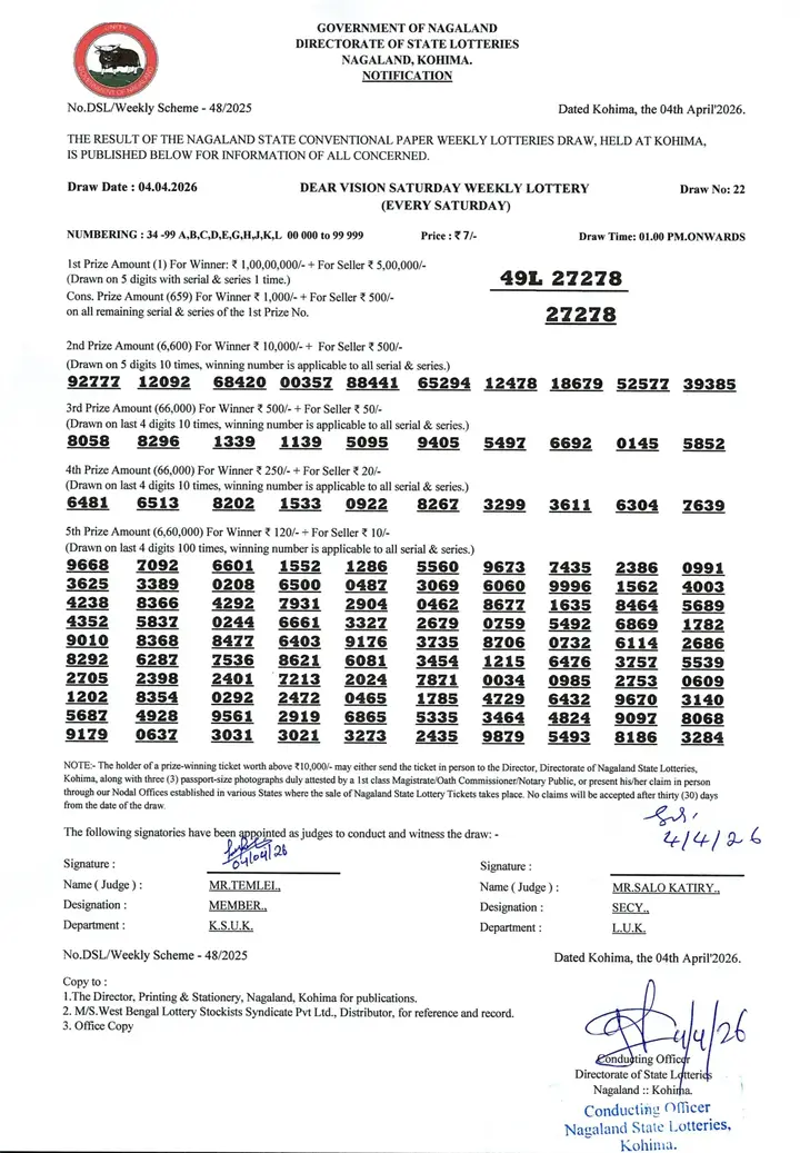 Dear Lottery result sheet 1:00 PM 04-04-2026