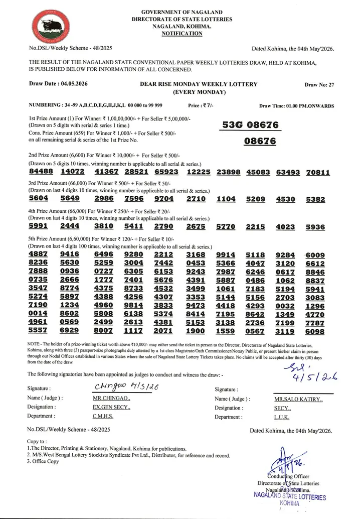 Dear Lottery result sheet 1:00 PM 04-05-2026