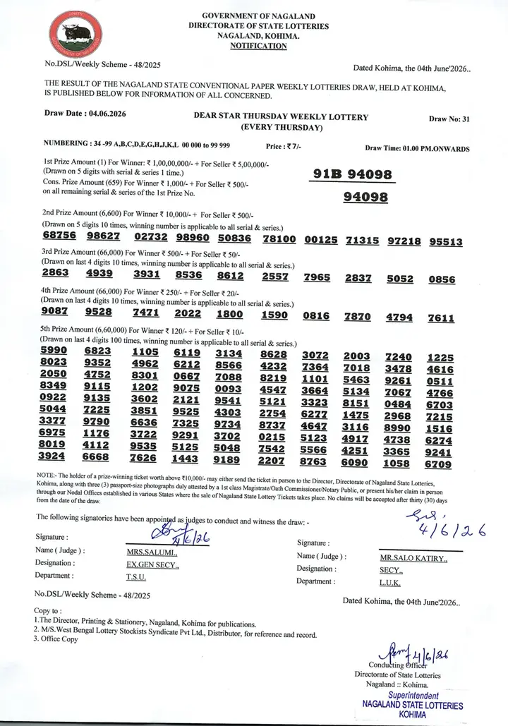 Dear Lottery result sheet 1:00 PM 04-06-2026