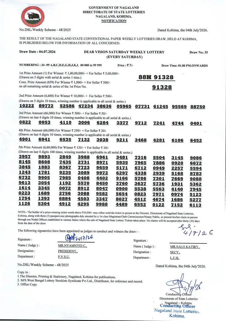 Dear Lottery result sheet 1:00 PM 04-07-2026
