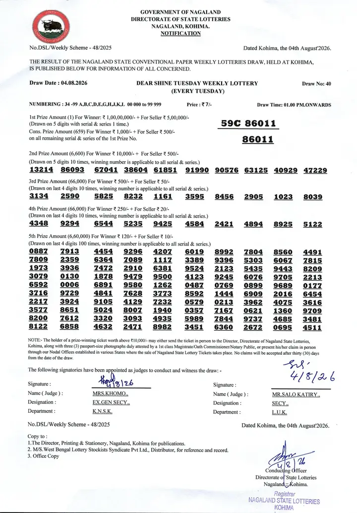 Dear Lottery result sheet 1:00 PM 04-08-2026