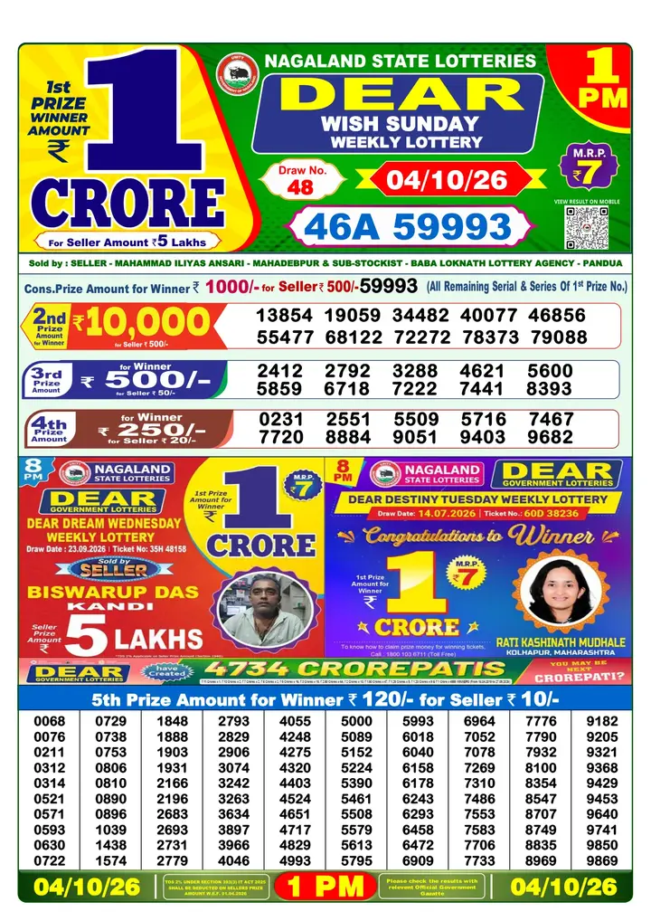 Dear Lottery result sheet 1:00 PM 04-10-2026