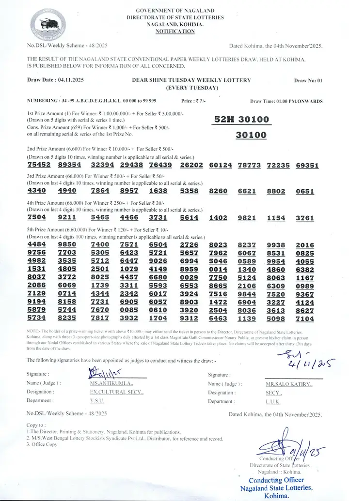 Dear Lottery result sheet 1:00 PM 04-11-2025