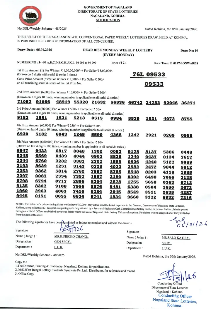 Dear Lottery result sheet 1:00 PM 05-01-2026
