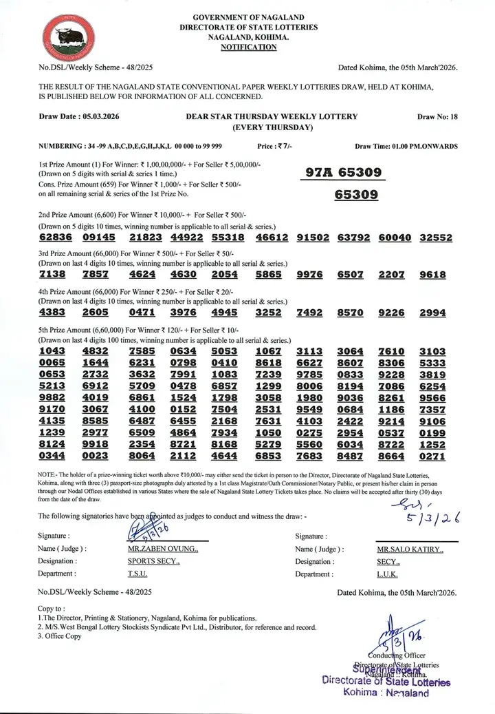 Dear Lottery result sheet 1:00 PM 05-03-2026