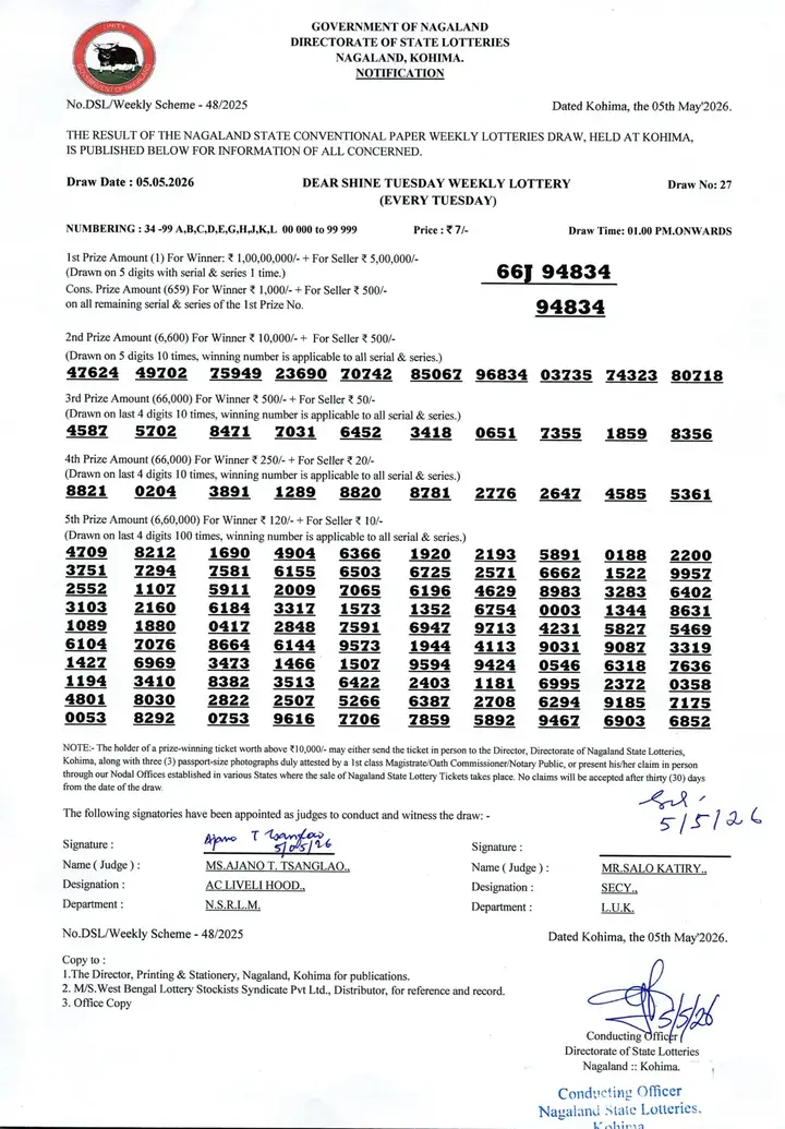 Dear Lottery result sheet 1:00 PM 05-05-2026