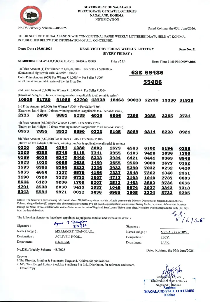 Dear Lottery result sheet 1:00 PM 05-06-2026