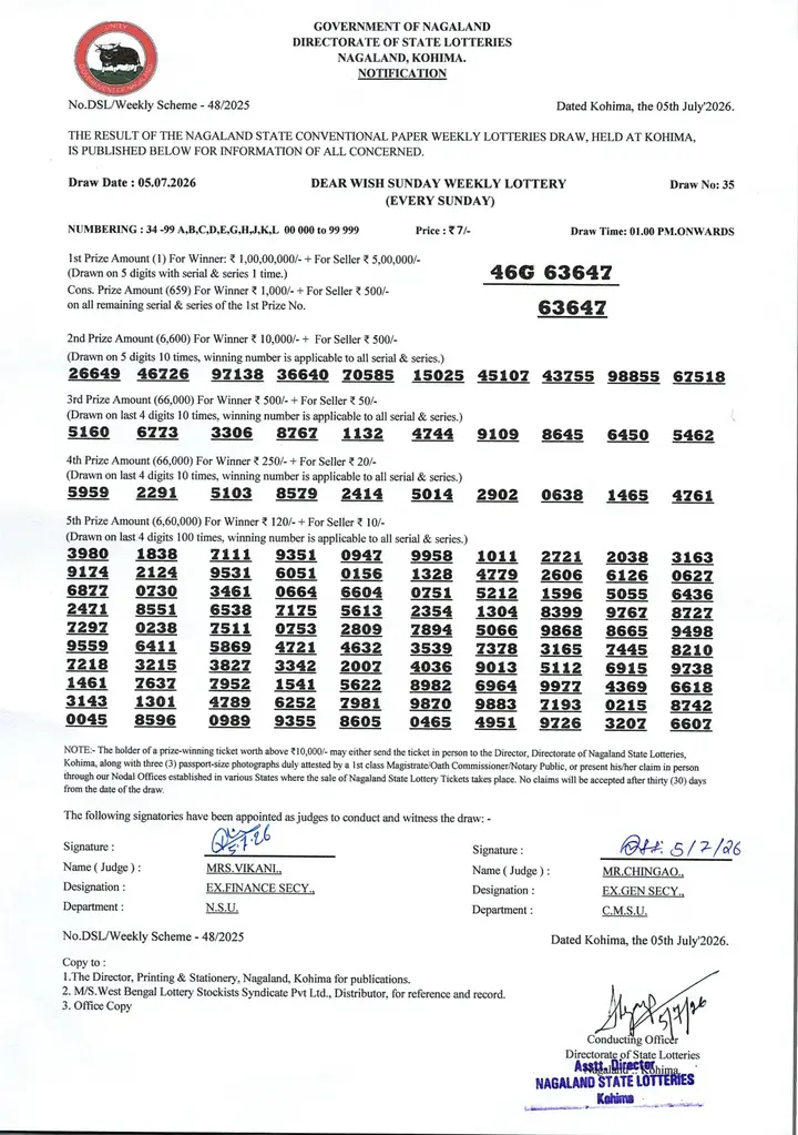 Dear Lottery result sheet 1:00 PM 05-07-2026