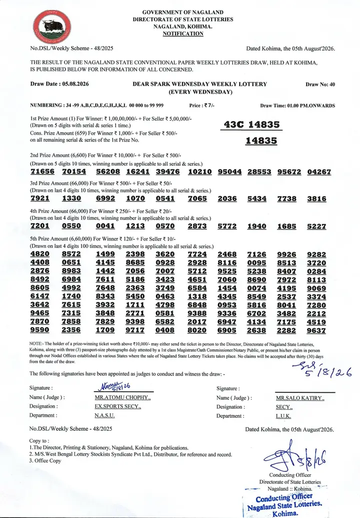 Dear Lottery result sheet 1:00 PM 05-08-2026