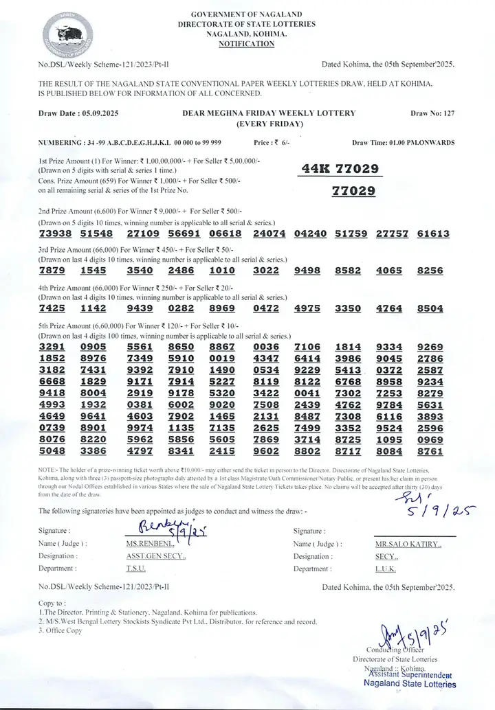 Dear Lottery result sheet 1:00 PM 05-09-2025