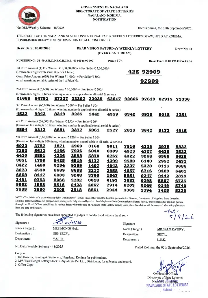 Dear Lottery result sheet 1:00 PM 05-09-2026