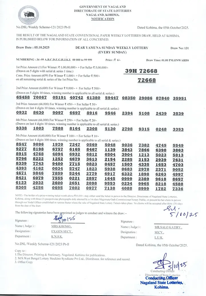 Dear Lottery result sheet 1:00 PM 05-10-2025