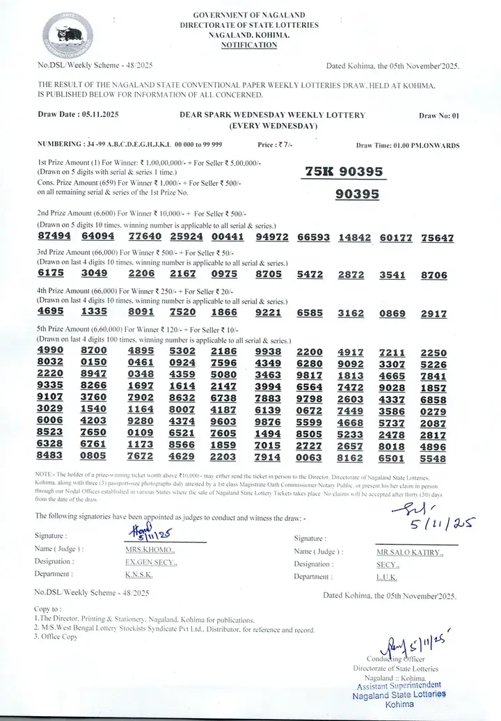 Dear Lottery result sheet 1:00 PM 05-11-2025