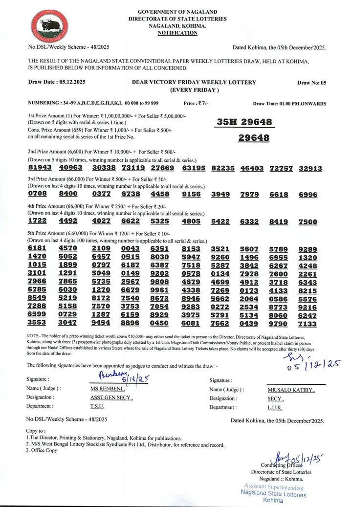 Dear Lottery result sheet 1:00 PM 05-12-2025