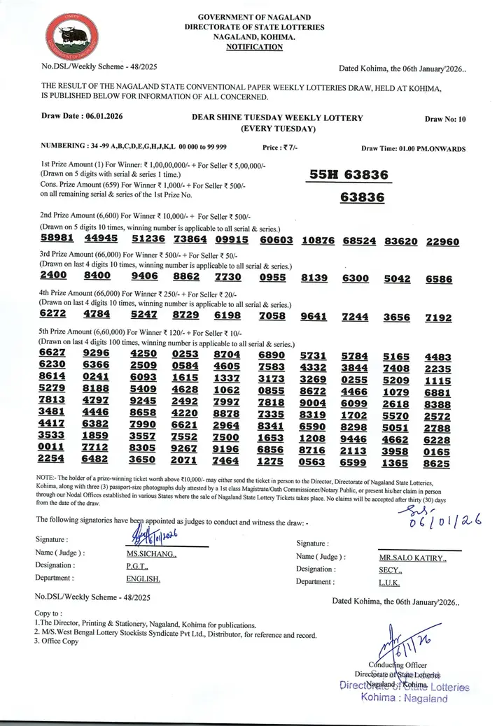 Dear Lottery result sheet 1:00 PM 06-01-2026