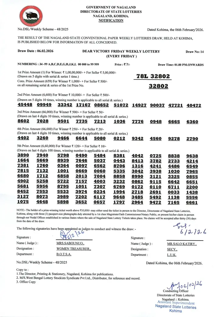 Dear Lottery result sheet 1:00 PM 06-02-2026