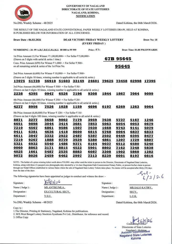 Dear Lottery result sheet 1:00 PM 06-03-2026