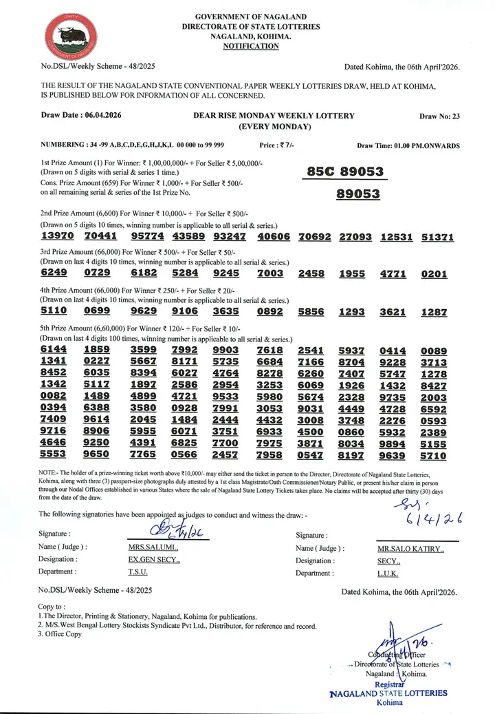 Dear Lottery result sheet 1:00 PM 06-04-2026