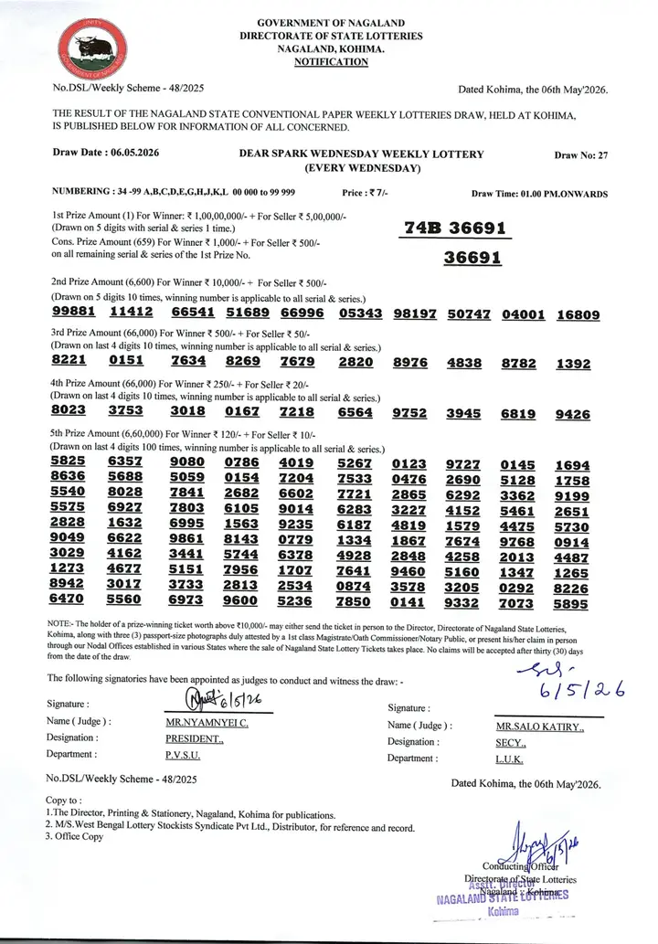 Dear Lottery result sheet 1:00 PM 06-05-2026