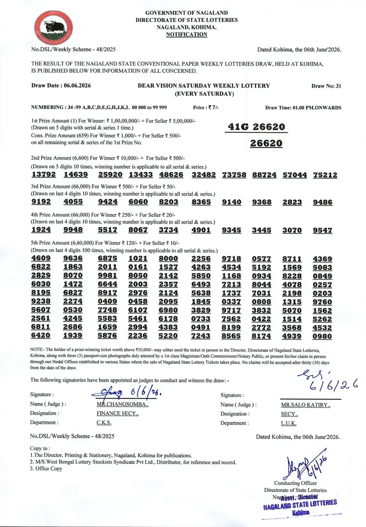Dear Lottery result sheet 1:00 PM 06-06-2026